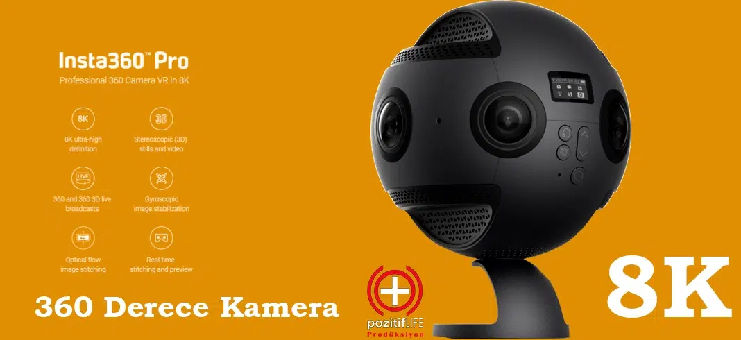 Kiralık Insta360 Pro - 360 Derece Kamera
